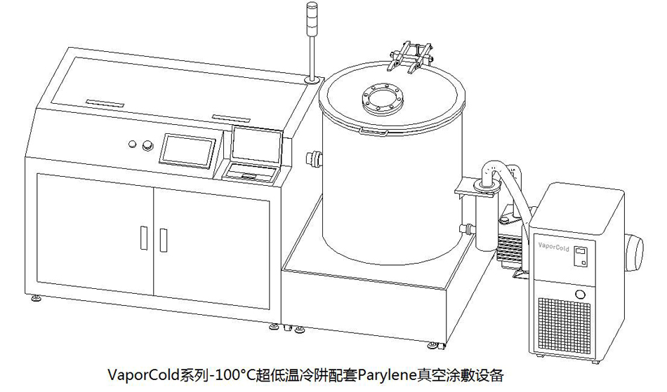 -100泬ӦParyleneͿ豸.jpg