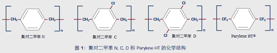 Paryleneṹ.jpg