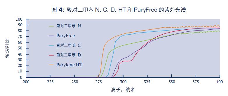 ۶ԶױN,C,D,HTParyFree.jpg